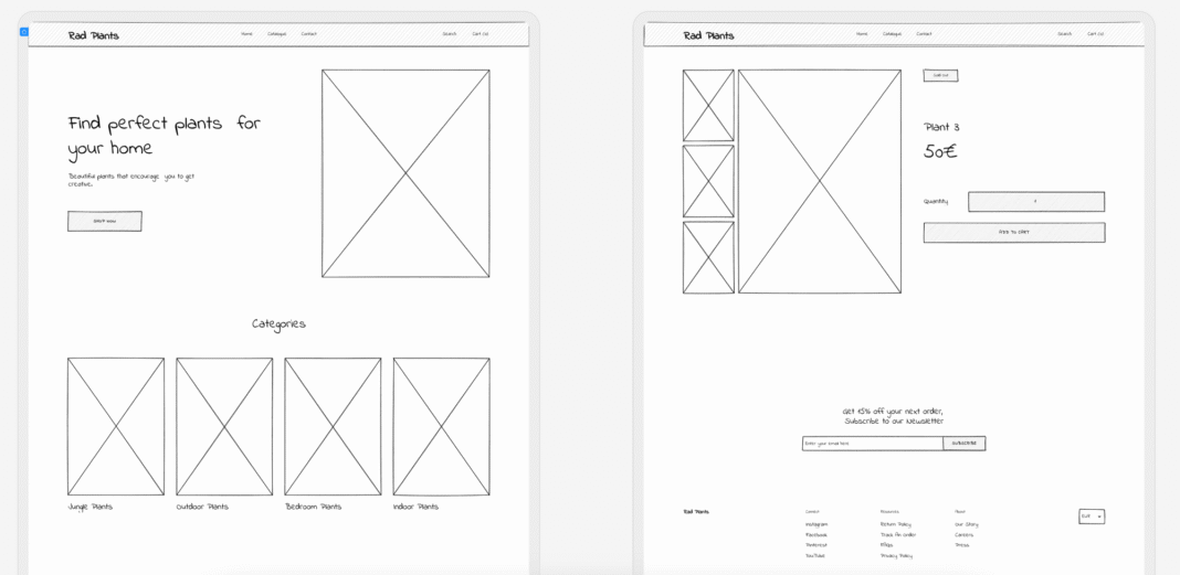 How to Create a Wireframe for a Website: A Step-by-Step Guide