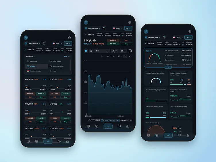 Best App to Buy Bitcoins and Best App Cryptocurrency: A Complete Guide for US and UK Users