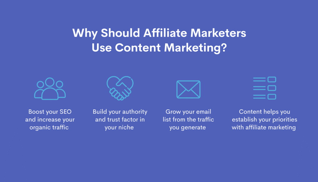 How to Earn Money from Affiliate Marketing: A Complete, In-Depth Guide for Beginners in the US and UK