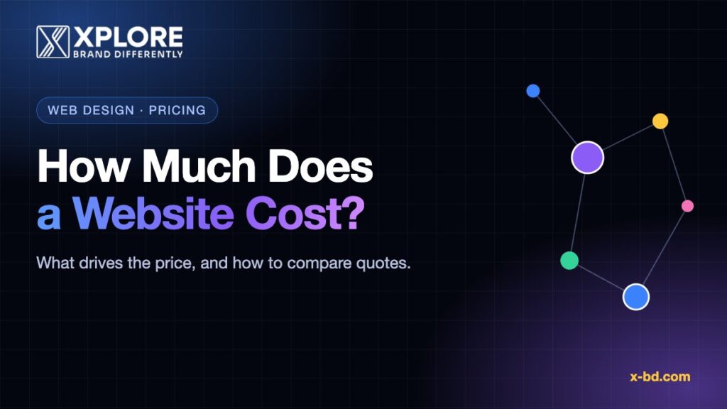 How Much Does a Website Cost in 2026? What You Actually Pay For (and How to Compare Quotes)